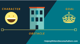 Goal-Obstacle-Conflict